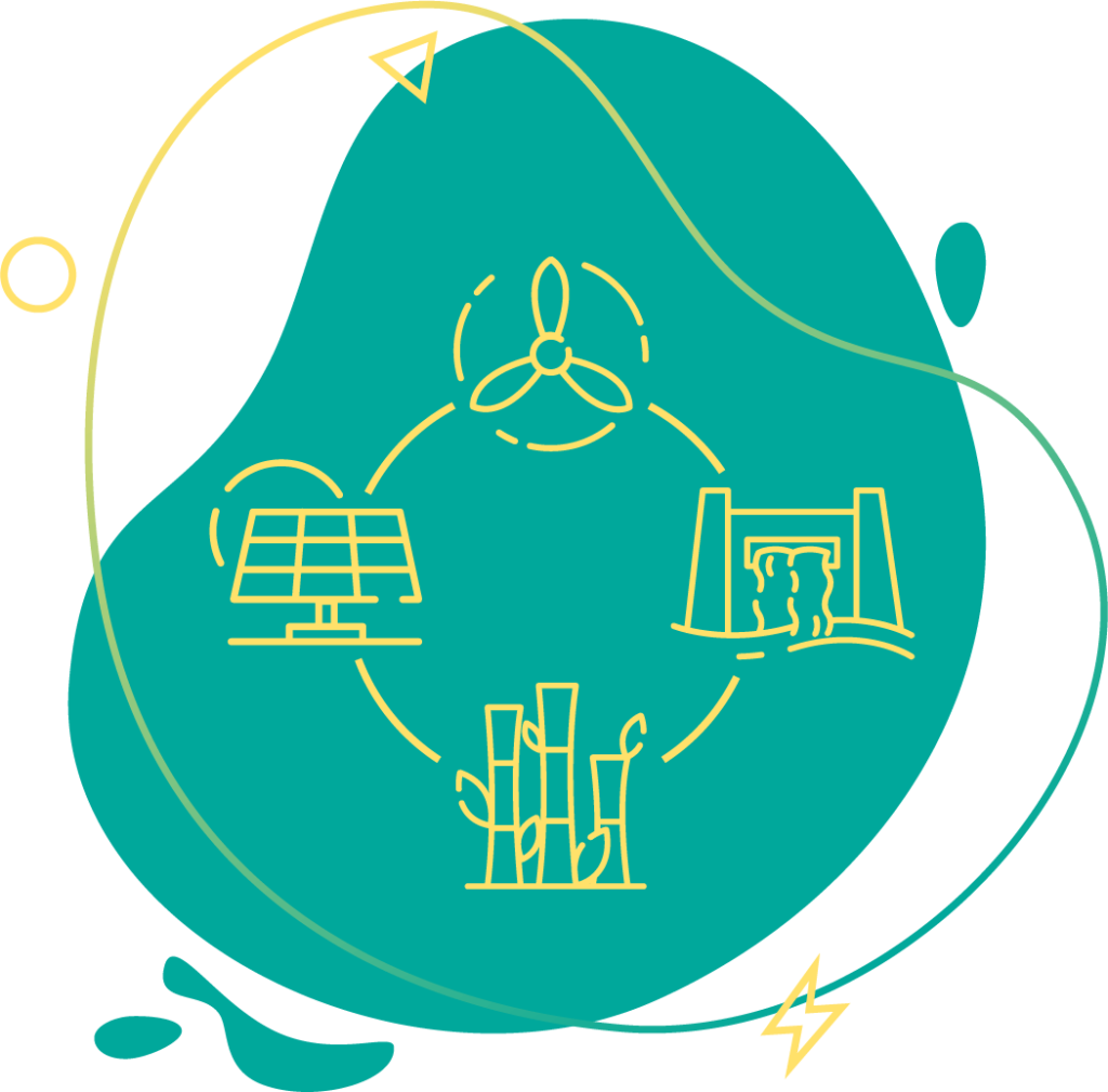 VILCO Energias Renováveis - MIGRATIO Energia - Ebook Geração Distribuída