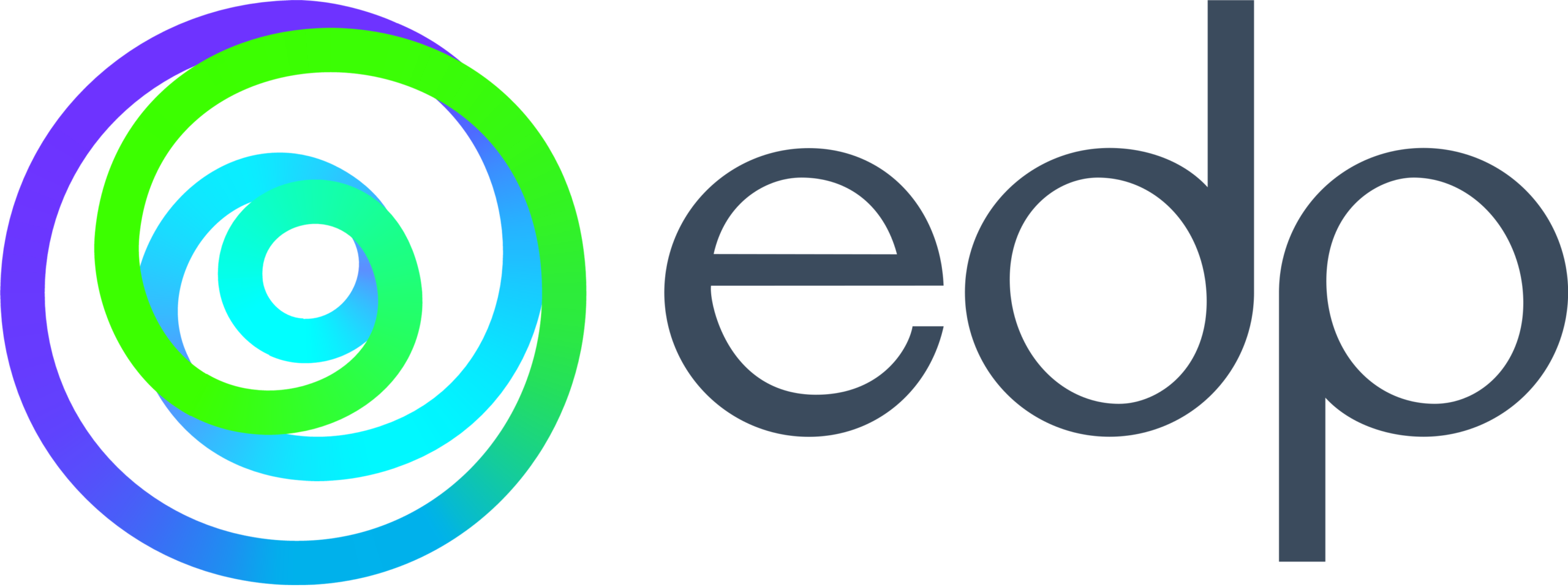 EDP